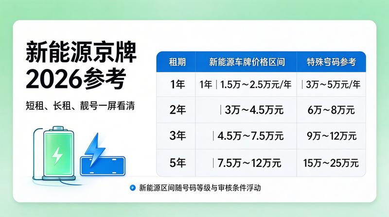 手续办理大厅